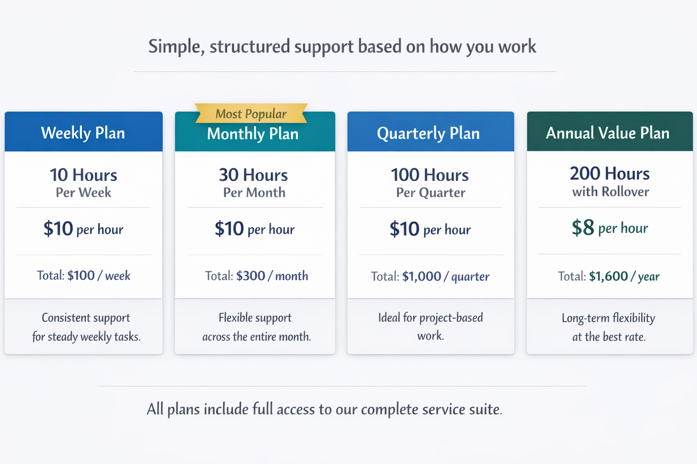 referral pricing plans